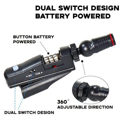 Golf Laser Putter Sight - Enhance Your Putting Game